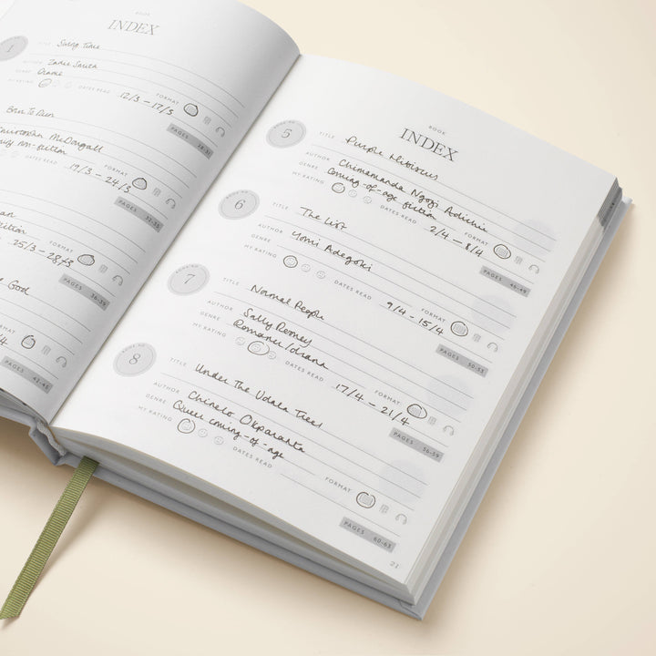 Guided Reading Journal Hardcover - Baycreek & Co