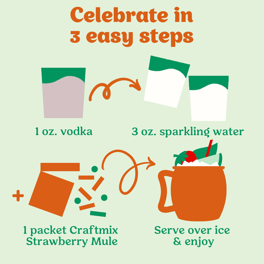Strawberry Mule Cocktail/Mocktail Mixer
