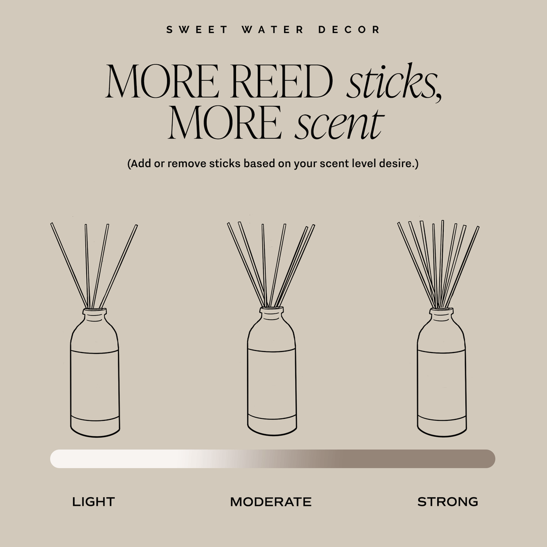 *NEW* Farmhouse Reed Diffuser - Fall Decor & Gifts - Baycreek & Co